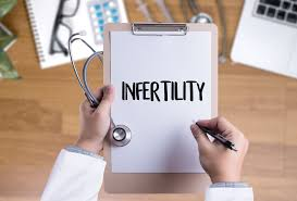 Current Knowledge of Infertility and its Treatment