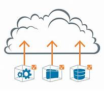 EFFICIENT STRATEGIES FOR SEAMLESS CLOUD MIGRATIONS USING ADVANCED DEPLOYMENT AUTOMATIONS